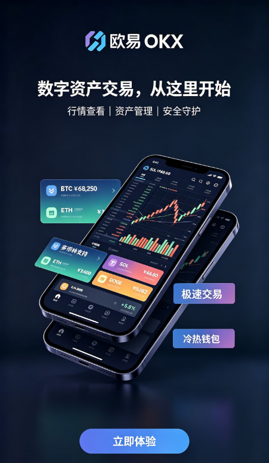 欧交易所app官网安装充值操作